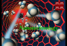 BBC Công Nghệ Nano